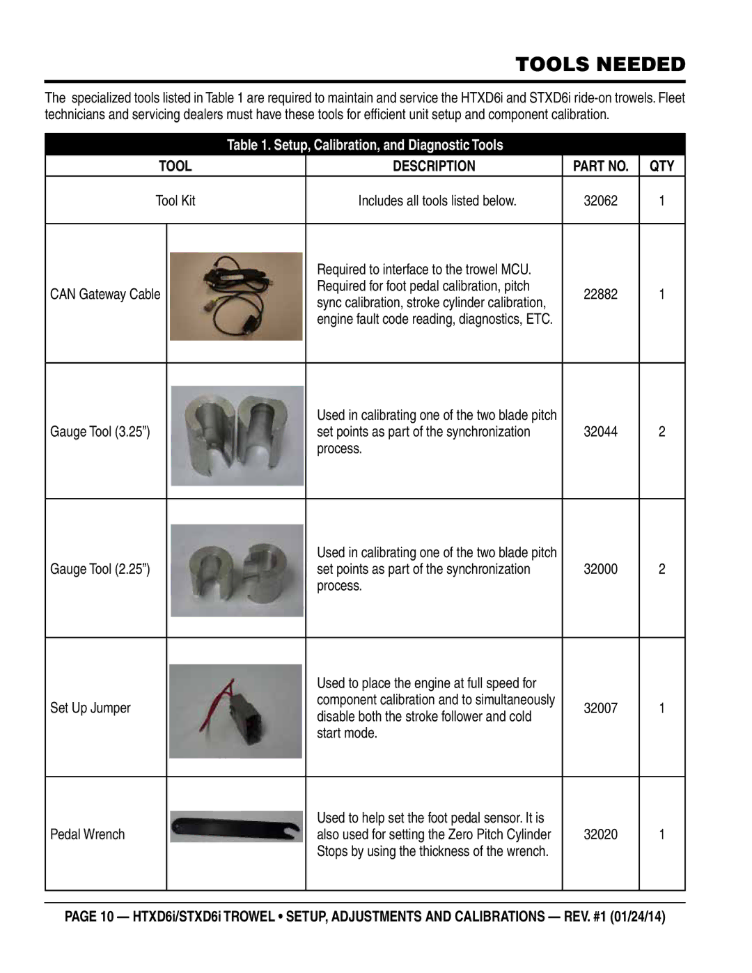 Multiquip HTXD6i / STXD6i manual Tools Needed 