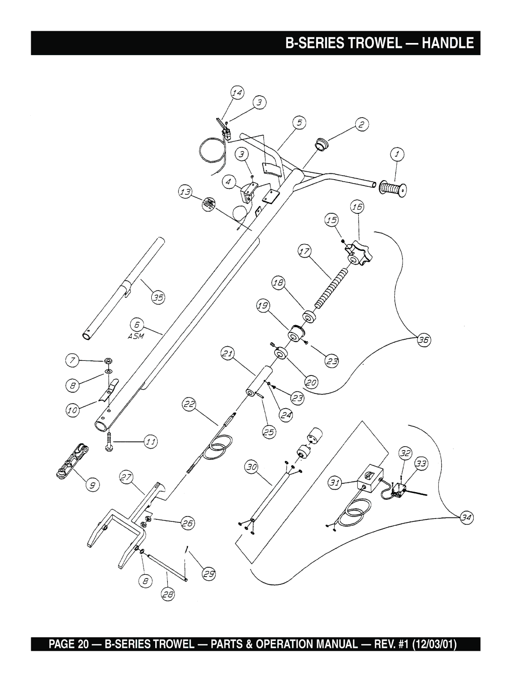 Multiquip J B operation manual Series Trowel Handle 