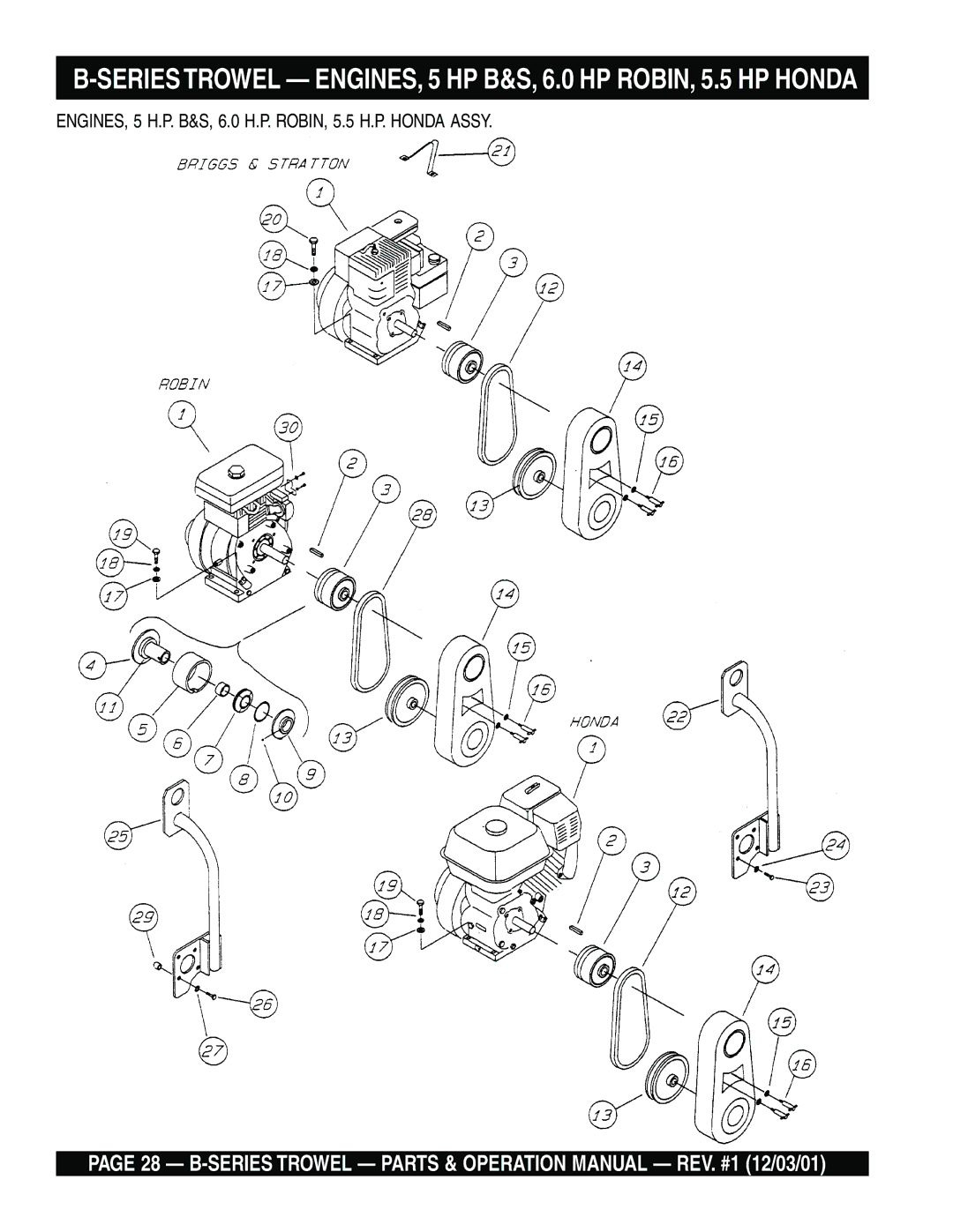 Multiquip J B operation manual Series Trowel ENGINES, 5 HP B&S, 6.0 HP ROBIN, 5.5 HP Honda 