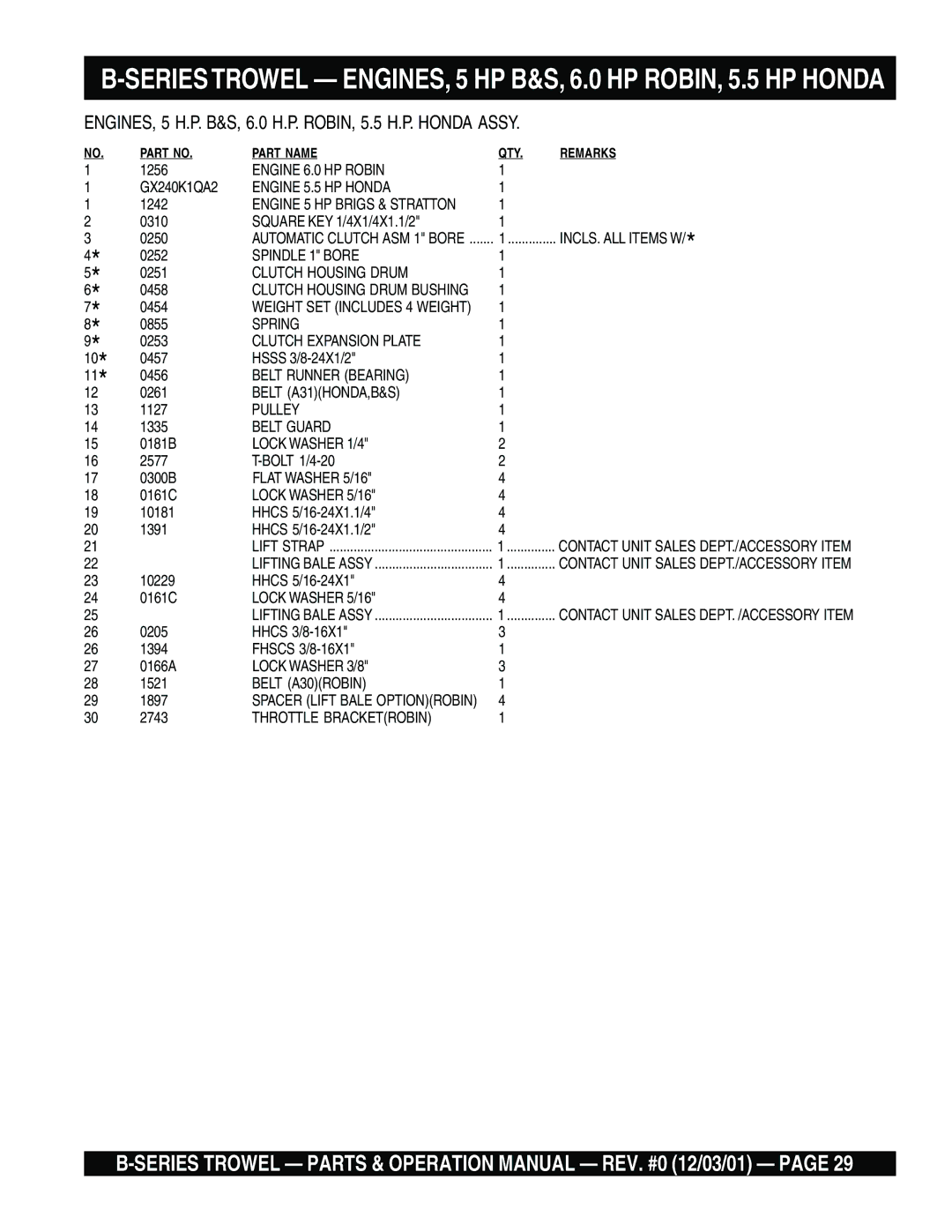 Multiquip J B operation manual Series Trowel ENGINES, 5 HP B&S, 6.0 HP ROBIN, 5.5 HP Honda 