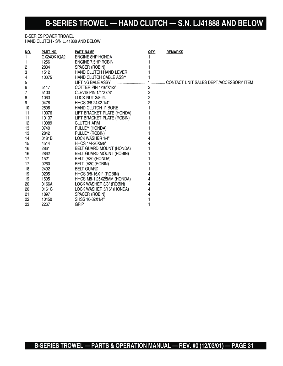 Multiquip J B operation manual Series Power Trowel Hand Clutch S/N LJ41888 and below 