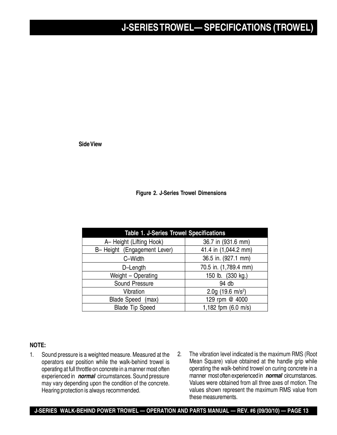 Multiquip J-SERIES manual SERIESTROWEL- Specifications Trowel, SideView 