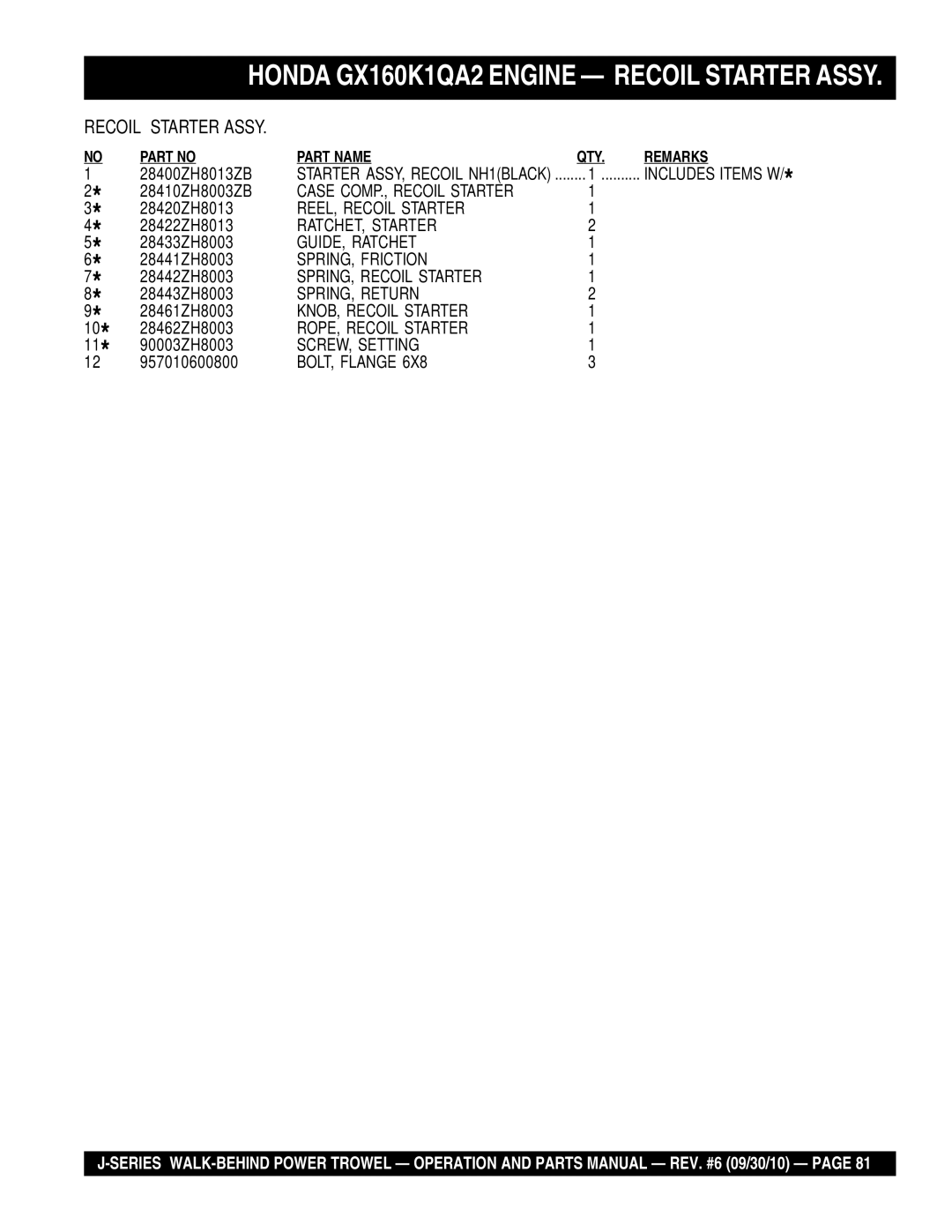 Multiquip J-SERIES manual REEL, Recoil Starter 