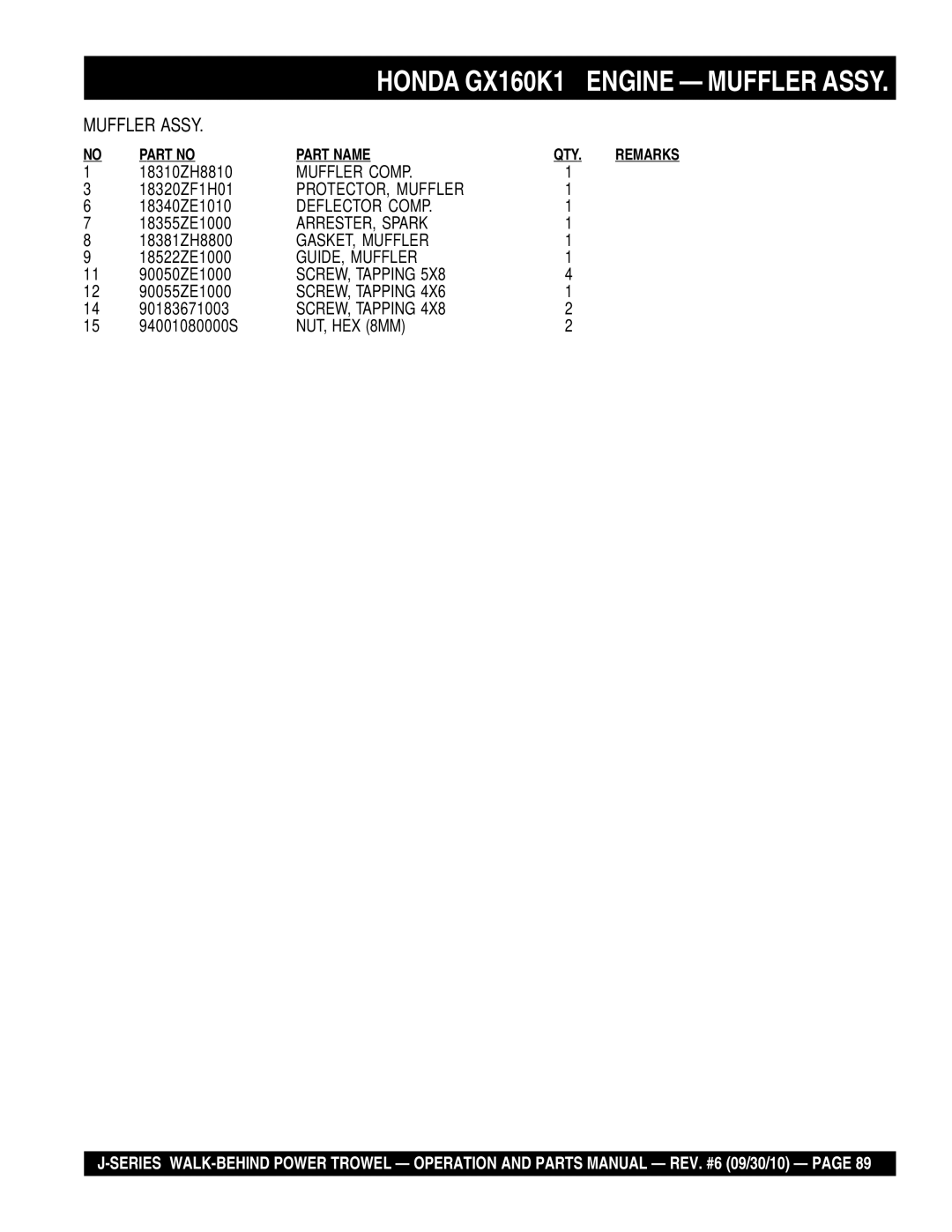 Multiquip J-SERIES manual Muffler Comp 