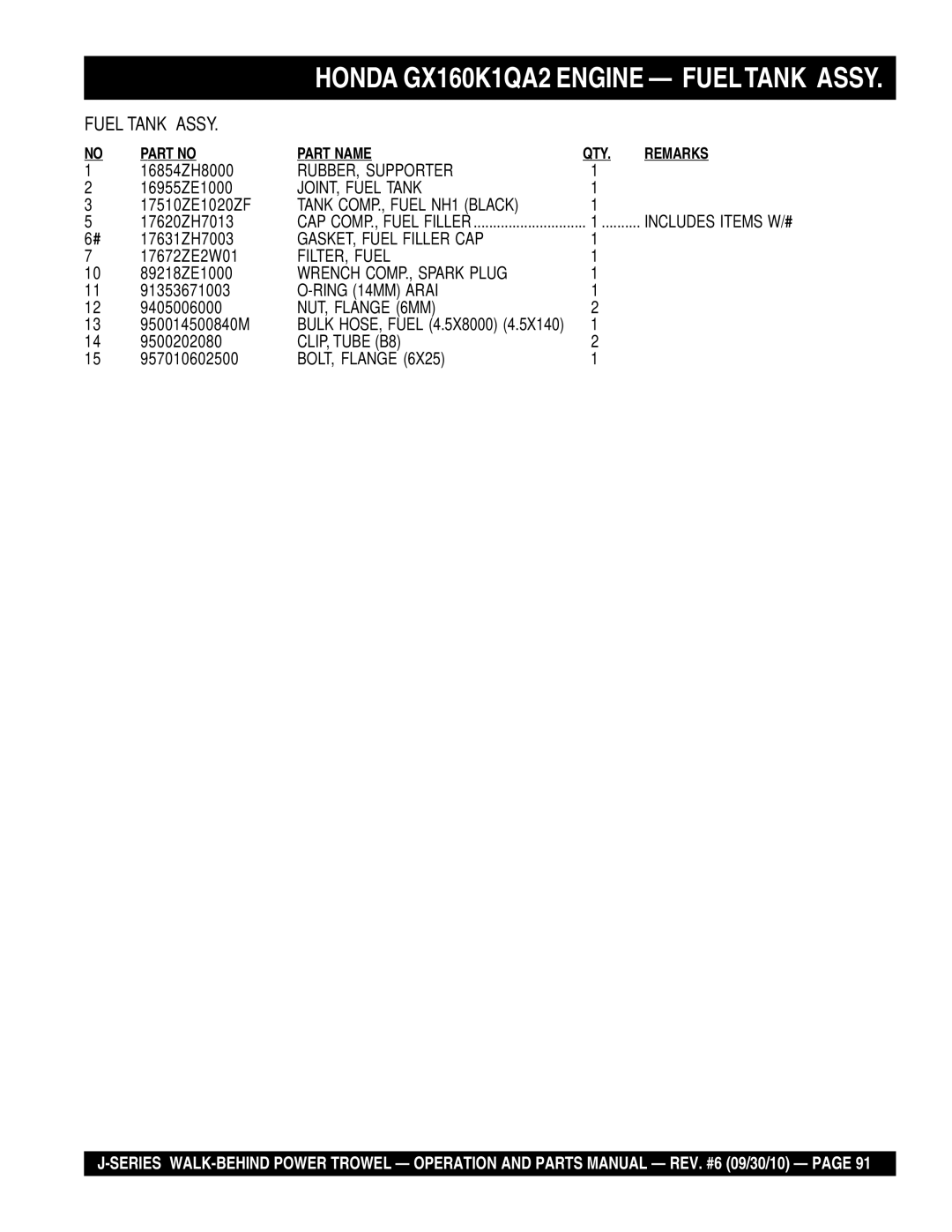 Multiquip J-SERIES manual RUBBER, Supporter 