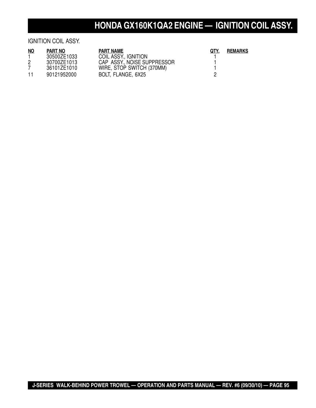 Multiquip J-SERIES manual Coil ASSY., Ignition 