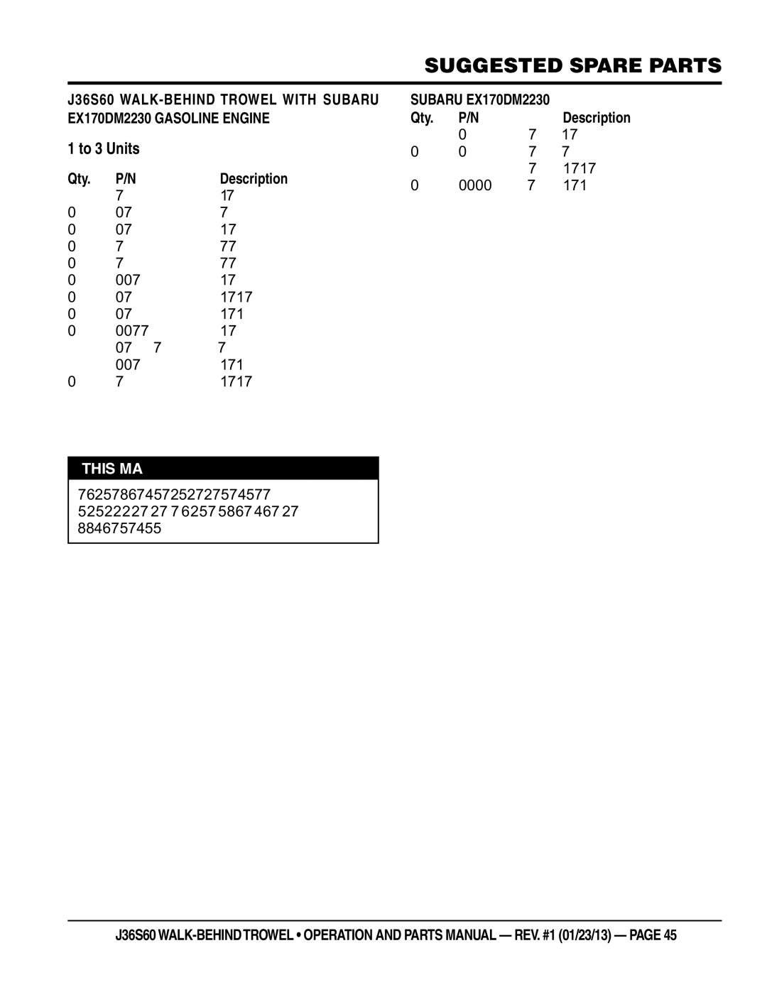 Multiquip J36S60 manual Suggested Spare Parts, To 3 Units 