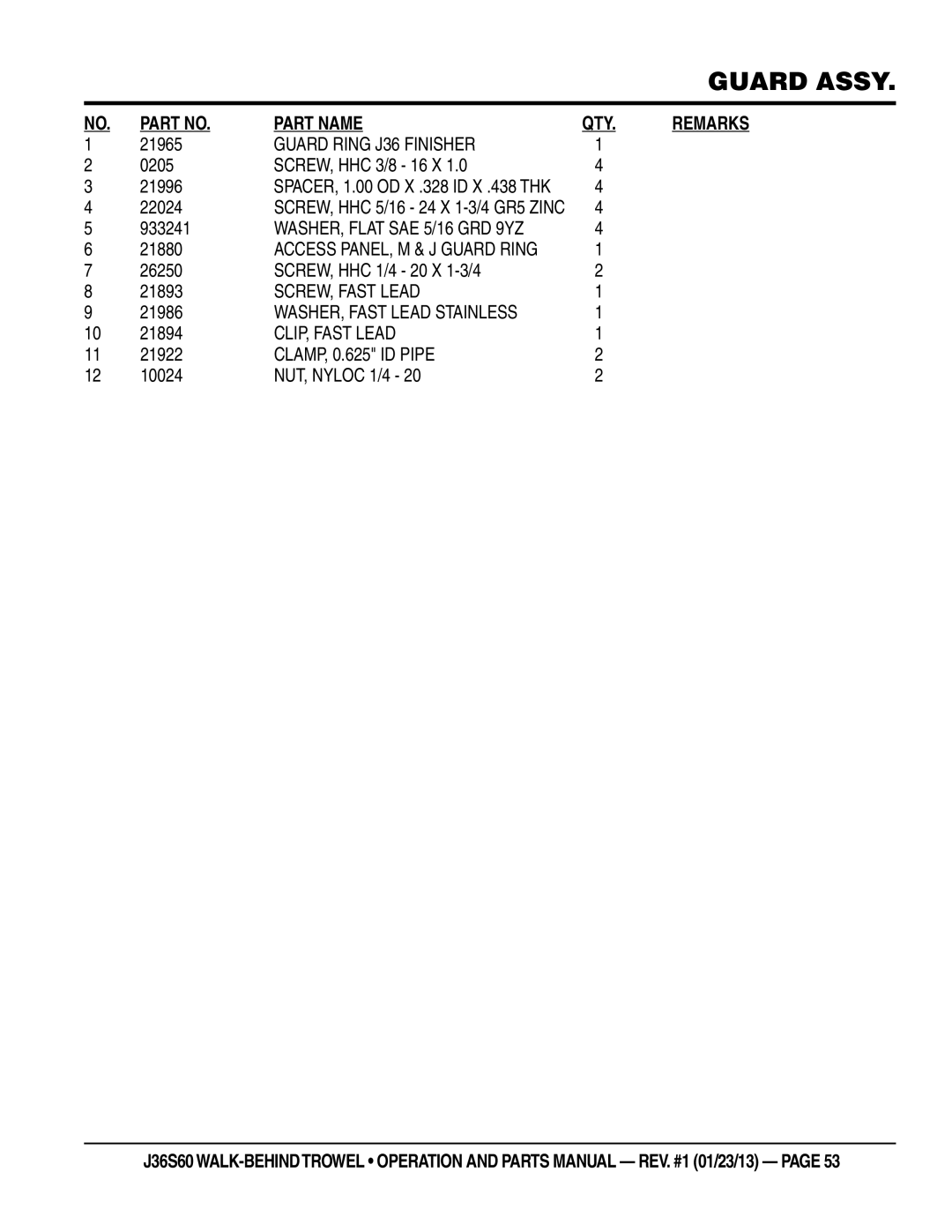 Multiquip J36S60 Guard Ring J36 Finisher, WASHER, Flat SAE 5/16 GRD 9YZ, SCREW, Fast Lead, WASHER, Fast Lead Stainless 