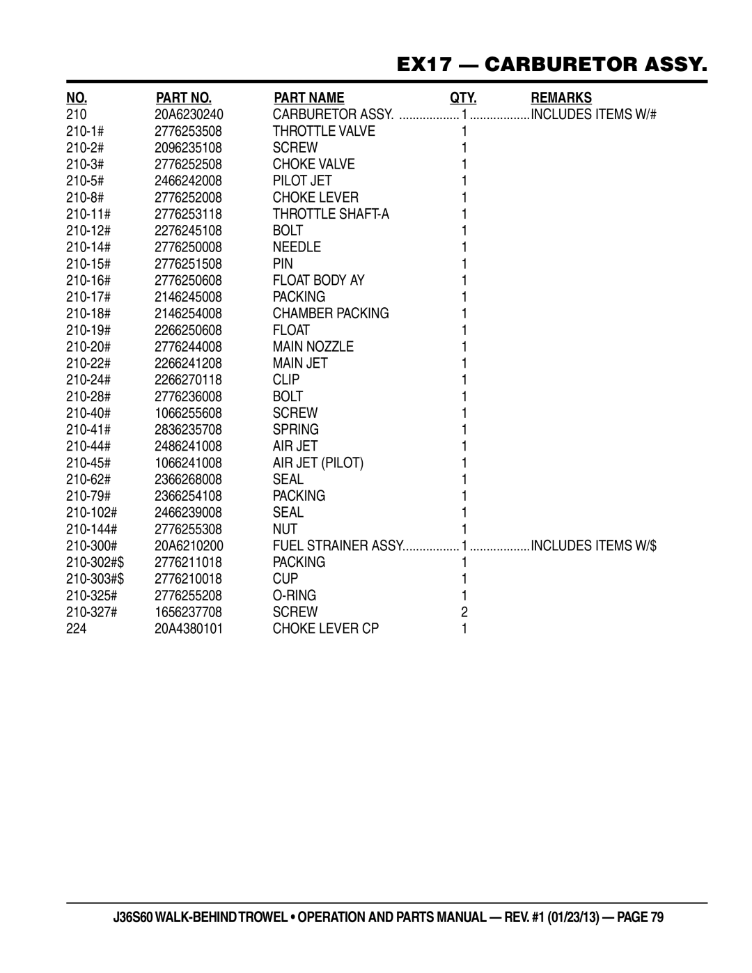 Multiquip J36S60 Throttle Valve, Choke Valve, Pilot JET, Choke Lever, Throttle SHAFT-A, Bolt, Needle, Pin, Float Body AY 