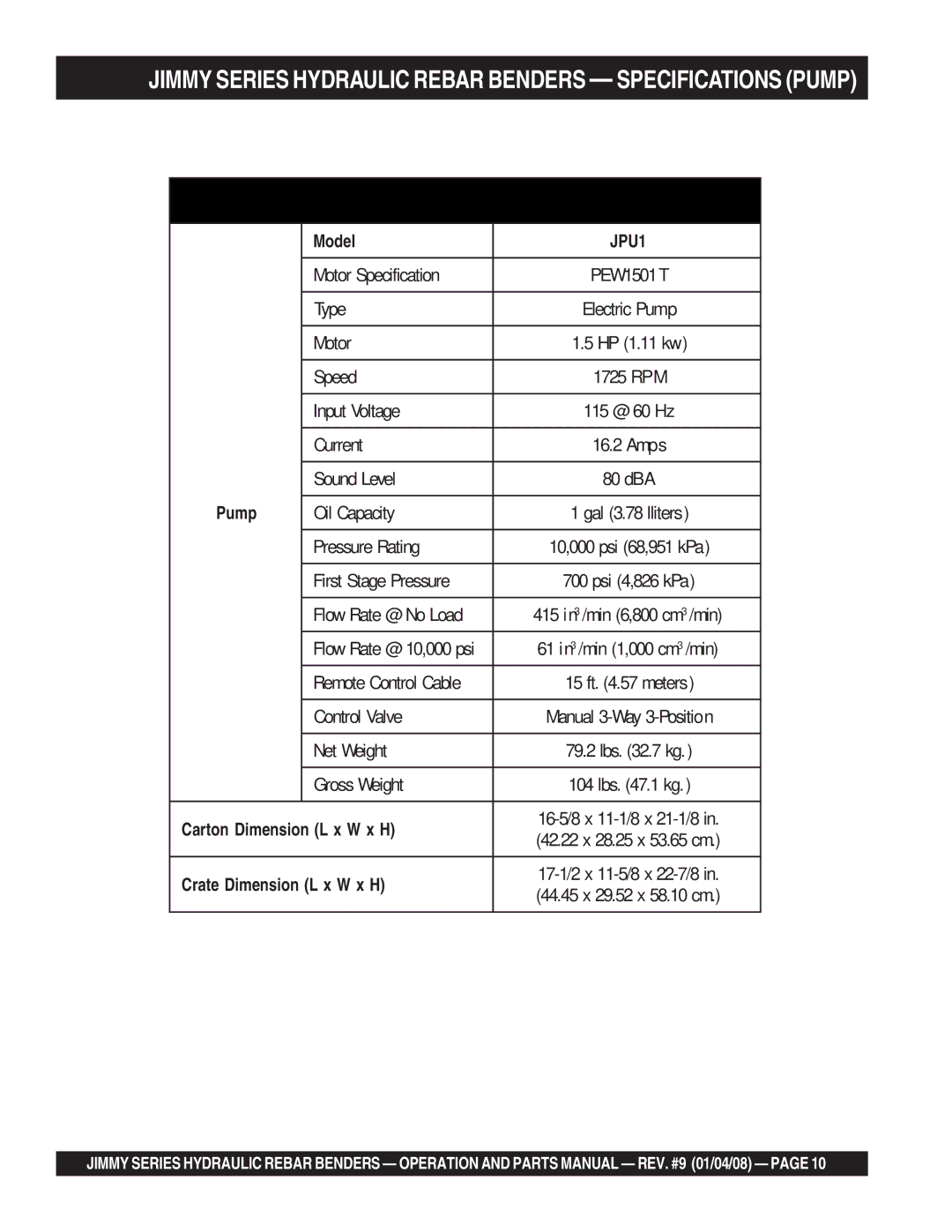 Multiquip JB11090, JB5090, JB7135, JB8090, JB5135 Model, JPU1, Pump, Carton Dimension L x W x H, Crate Dimension L x W x H 