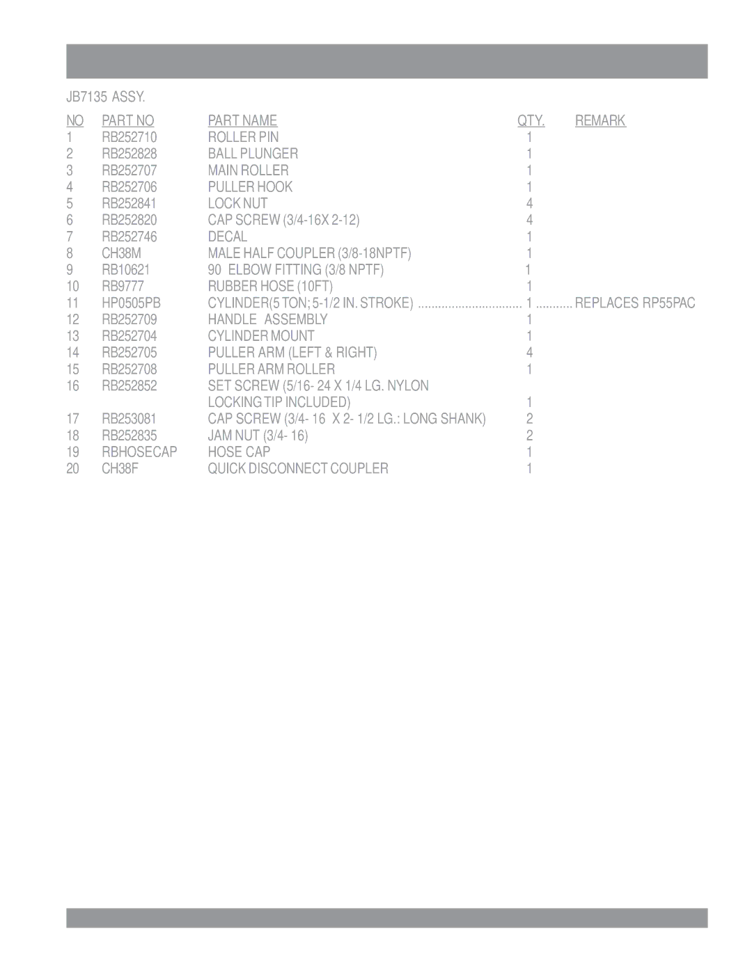 Multiquip JB5135, JPU1, JB5090, JB11090, JB7135, JB8090, JB9180, JB7090 manual Part Name, HP0505PB 