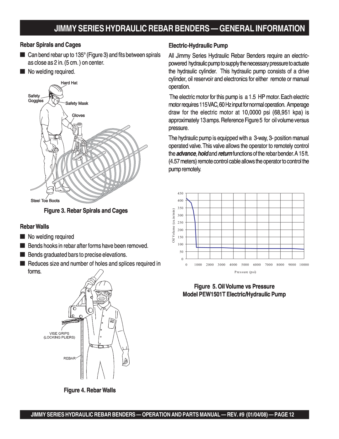 Multiquip JB8090, JPU1, JB5090 manual Rebar Spirals and Cages Rebar Walls, Electric-HydraulicPump, Oil Volume vs Pressure 