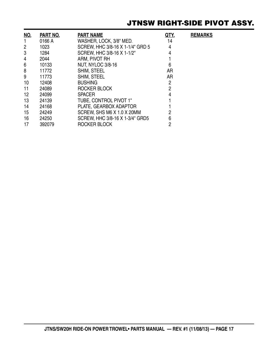 Multiquip JTNSW20HTCSL, JTNS20HTCSL manual Part Name, SHIM, Steel 