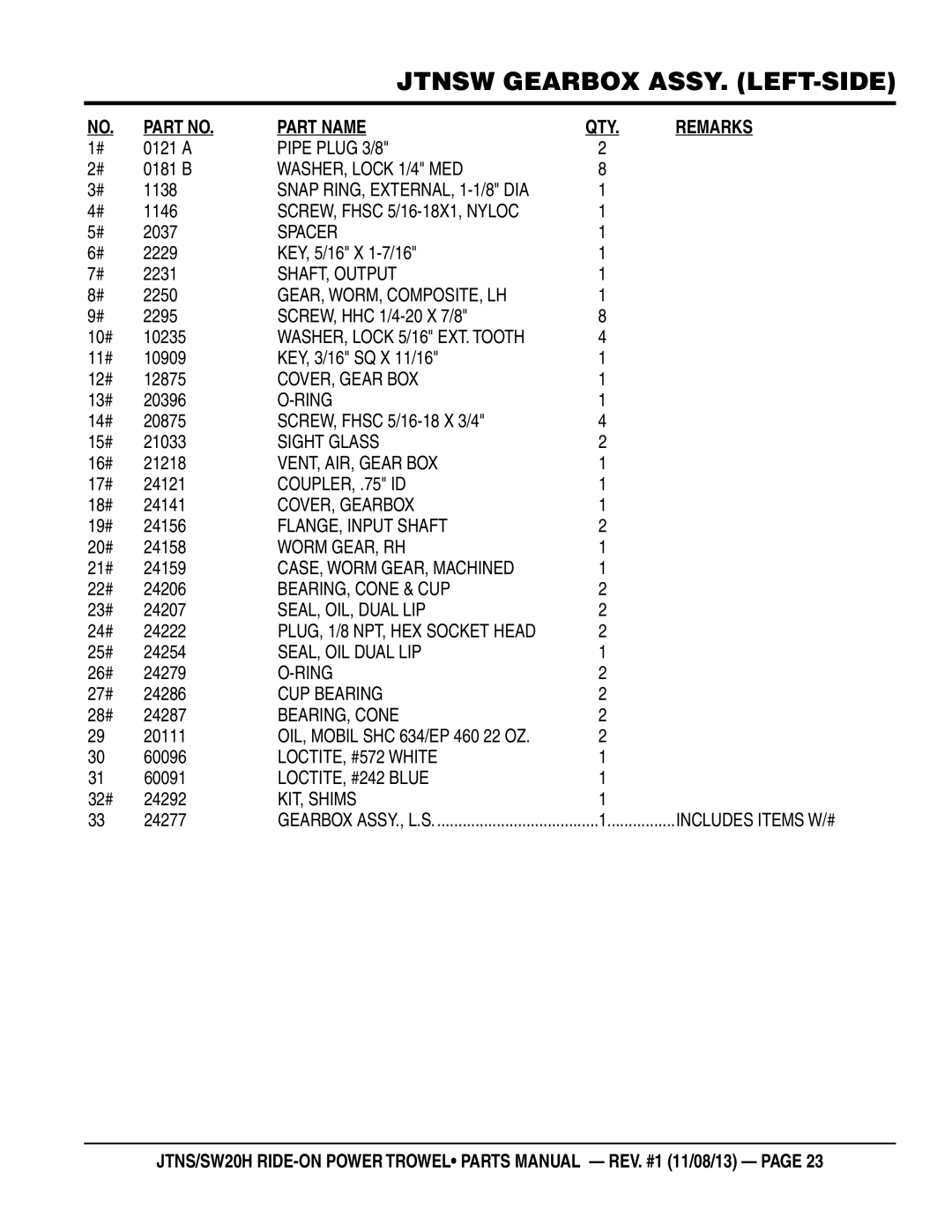 Multiquip JTNSW20HTCSL WASHER, Lock 1/4 MED, COVER, Gear BOX, Sight Glass, FLANGE, Input Shaft, Worm GEAR, RH, CUP Bearing 