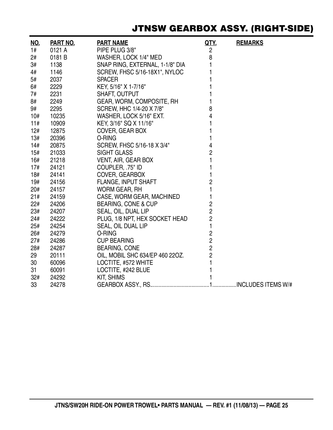 Multiquip JTNSW20HTCSL, JTNS20HTCSL manual 20# 24157 