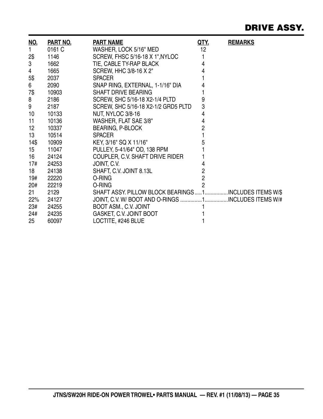 Multiquip JTNSW20HTCSL WASHER, Lock 5/16 MED, Shaft Drive Bearing, Bearing, P-Block, Joint, C.V, SHAFT, C.V. Joint 8.13L 