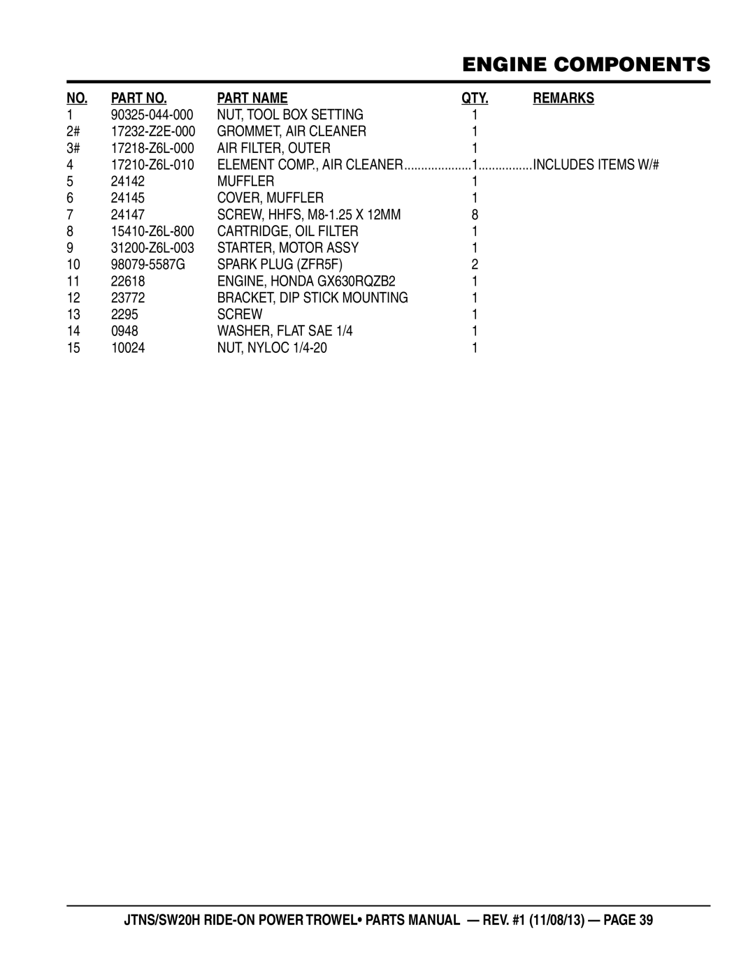 Multiquip JTNSW20HTCSL manual NUT, Tool BOX Setting, GROMMET, AIR Cleaner, AIR FILTER, Outer, COVER, Muffler, Screw 