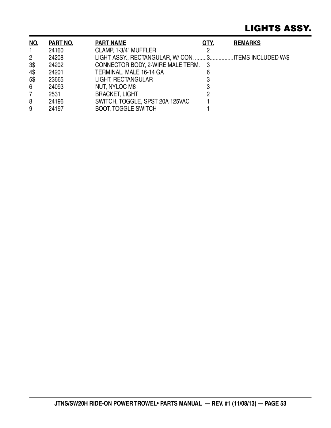 Multiquip JTNSW20HTCSL manual CLAMP, 1-3/4 Muffler, LIGHT, Rectangular, NUT, Nyloc M8, BRACKET, Light, BOOT, Toggle Switch 