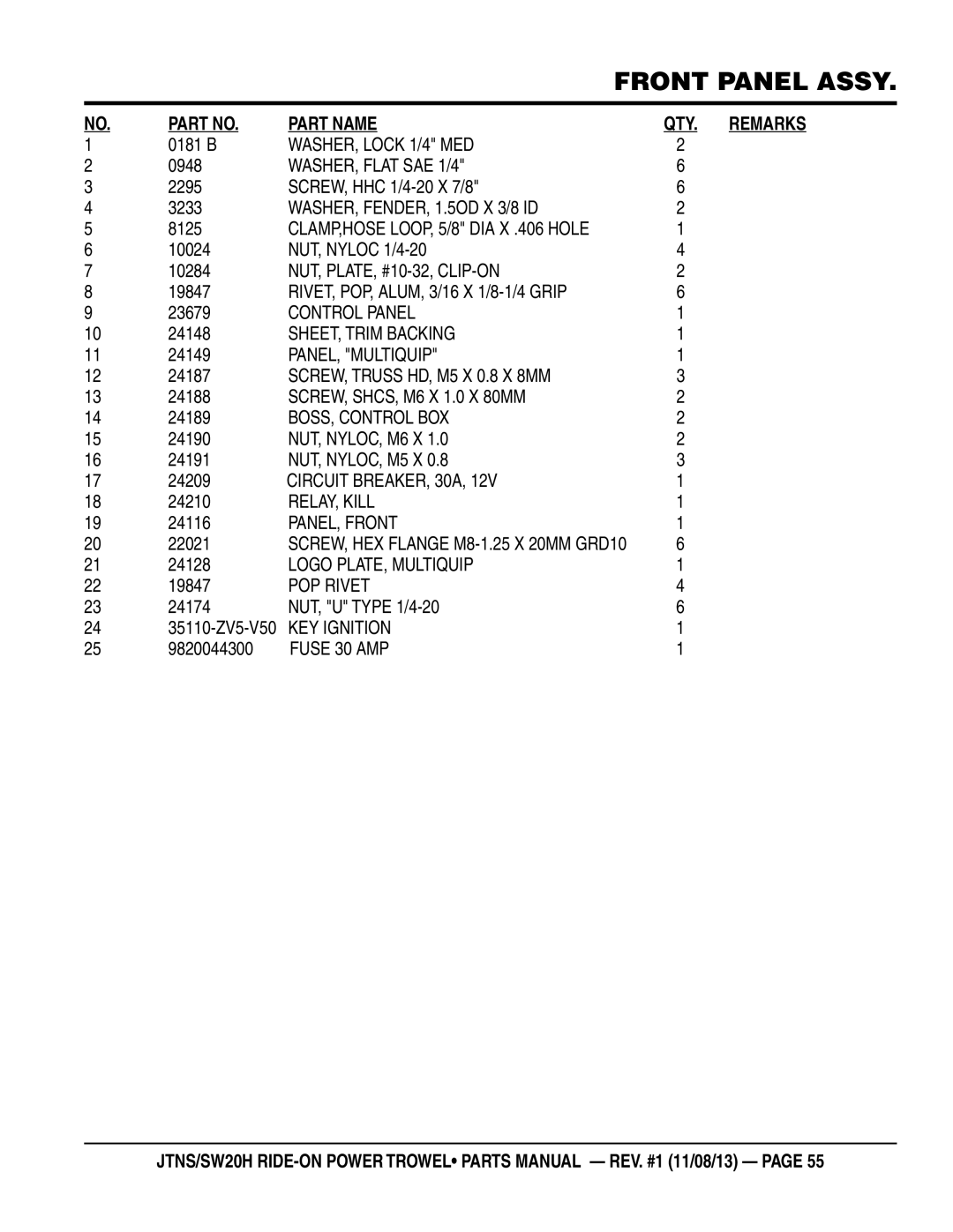 Multiquip JTNSW20HTCSL WASHER, FENDER, 1.5OD X 3/8 ID, NUT, PLATE, #10-32, CLIP-ON, Control Panel, SHEET, Trim Backing 