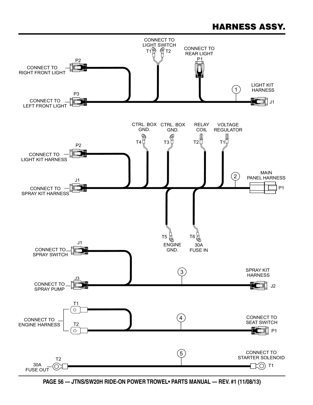 Multiquip JTNS20HTCSL, JTNSW20HTCSL manual Harness Assy 