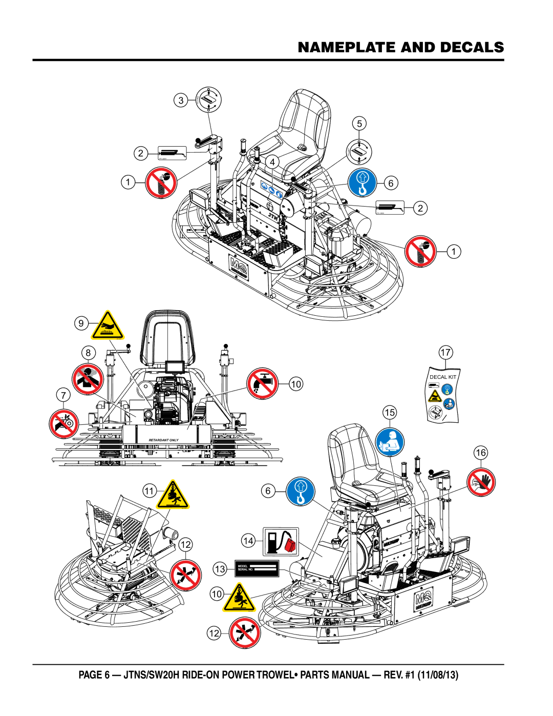 Multiquip JTNS20HTCSL, JTNSW20HTCSL manual Nameplate and decals 