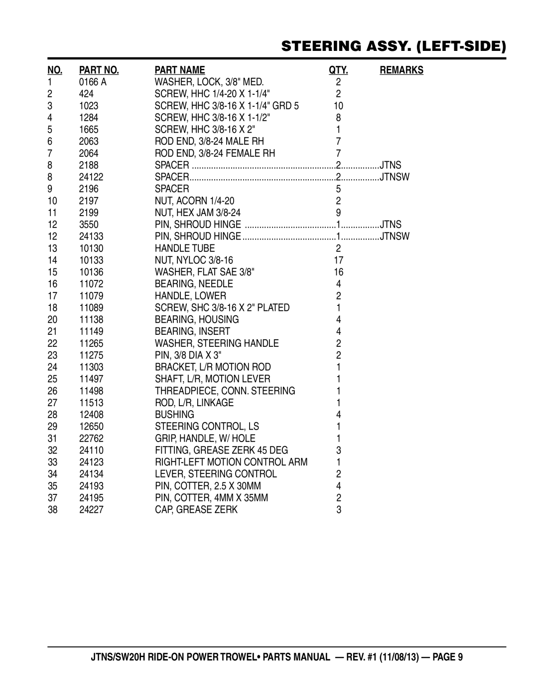 Multiquip JTNSW20HTCSL WASHER, LOCK, 3/8 MED, ROD END, 3/8-24 Female RH, Jtnsw, Spacer, Handle Tube, BEARING, Needle 