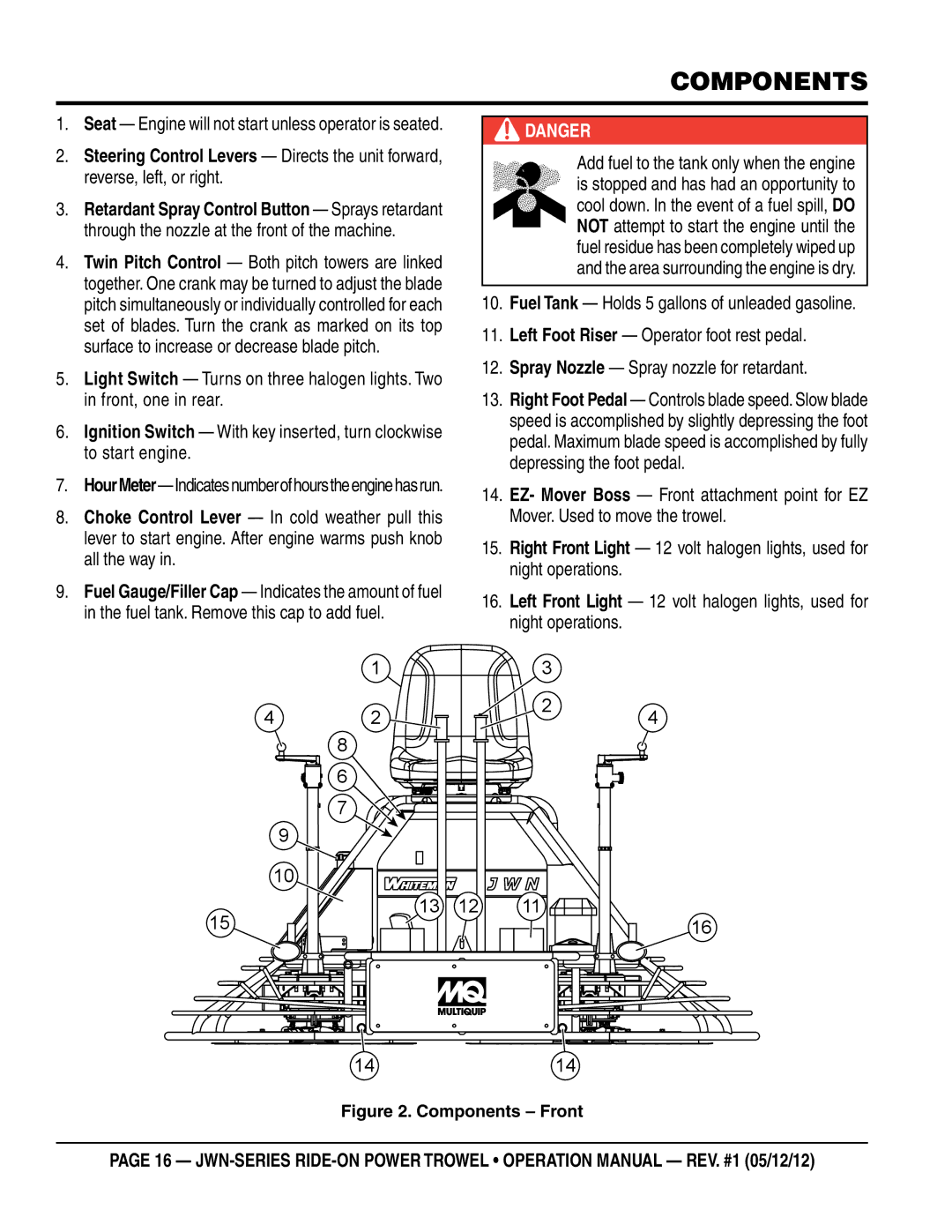 Multiquip jwn24hscsl, jwn24htcsl operation manual Components Front 