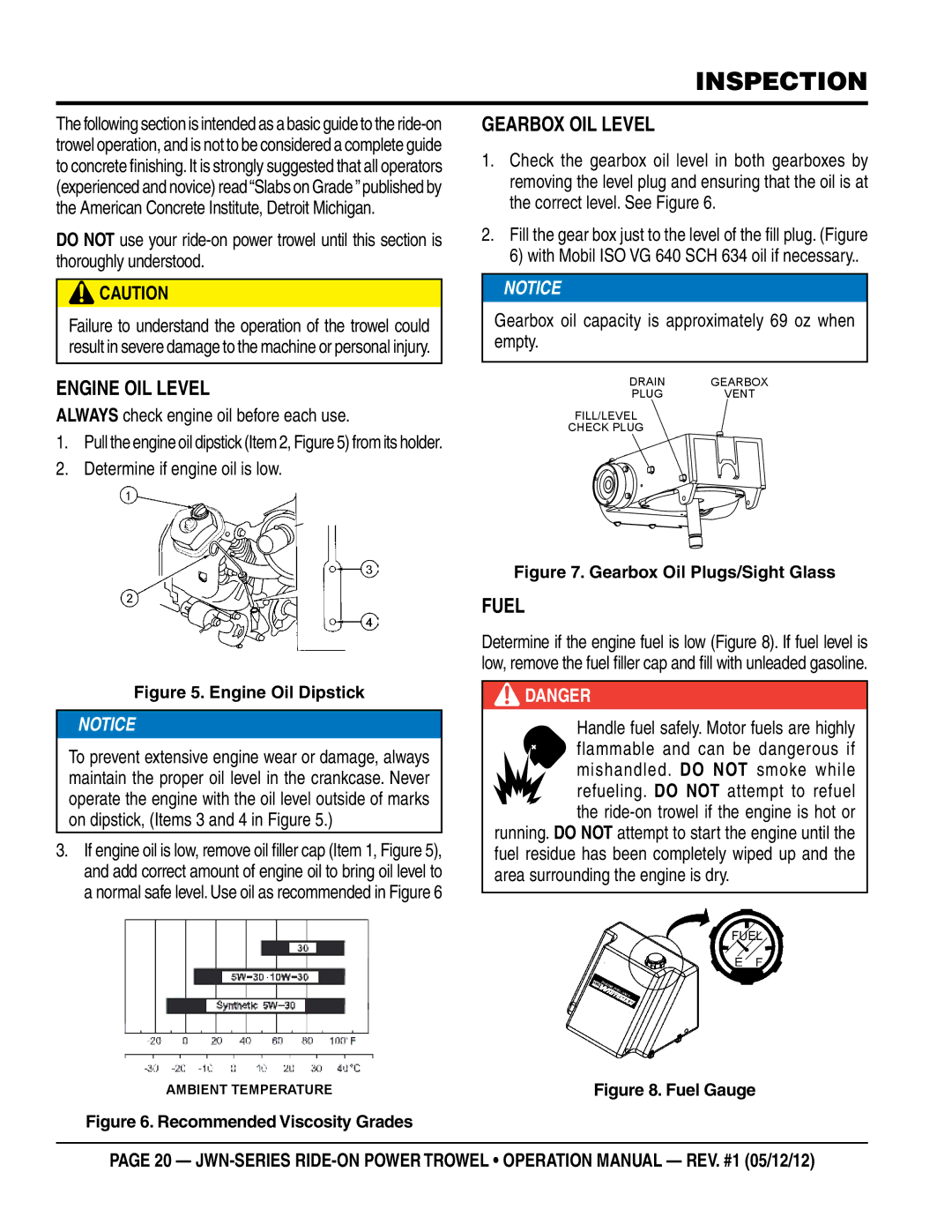 Multiquip jwn24hscsl, jwn24htcsl operation manual Inspection, Engine Oil Level, Gearbox Oil Level, Fuel 