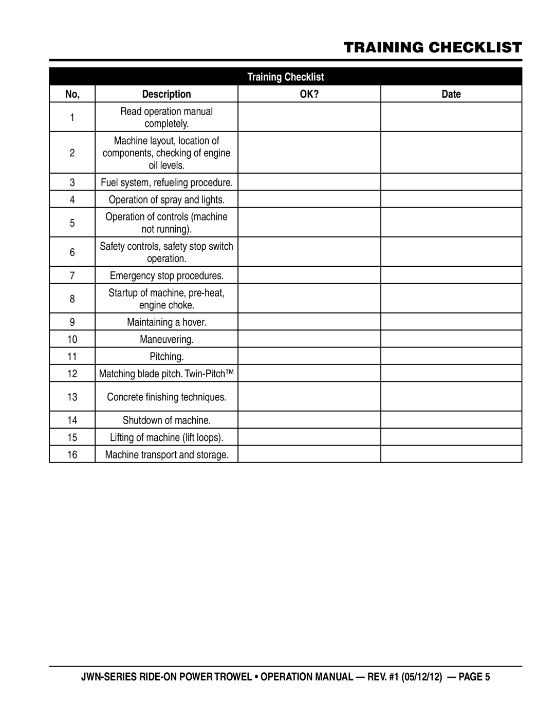 Multiquip jwn24htcsl, jwn24hscsl operation manual Training Checklist, Completely 