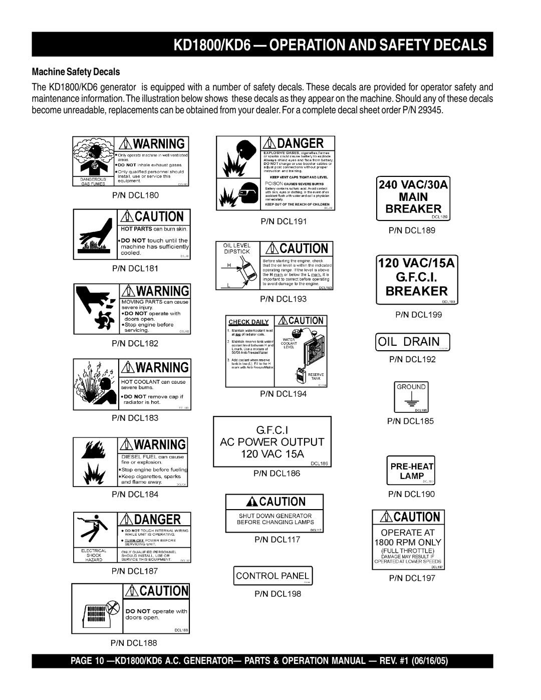 Multiquip operation manual KD1800/KD6 Operation and Safety Decals, Machine Safety Decals 