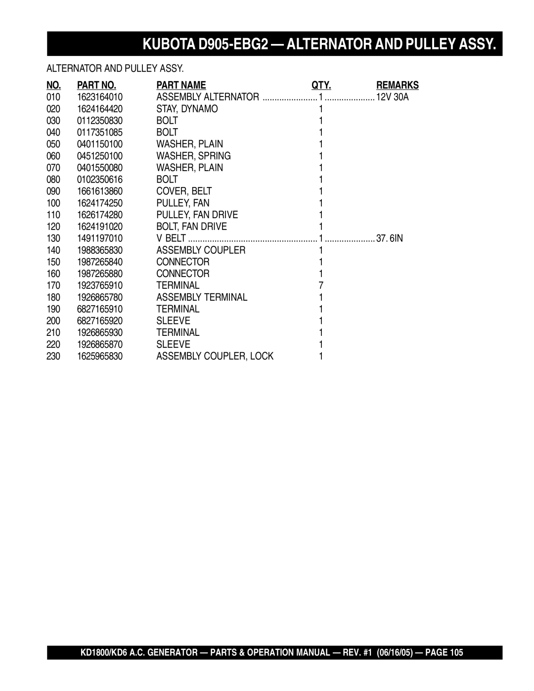 Multiquip KD6, KD1800 operation manual STAY, Dynamo 