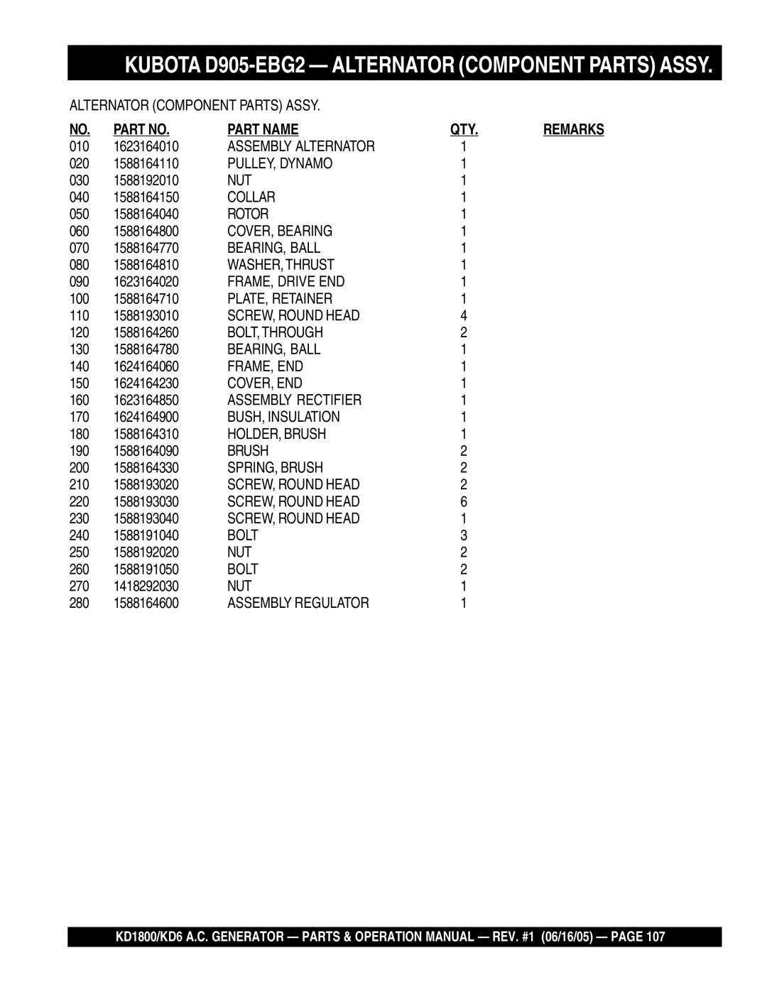 Multiquip KD6, KD1800 operation manual Assembly Alternator 