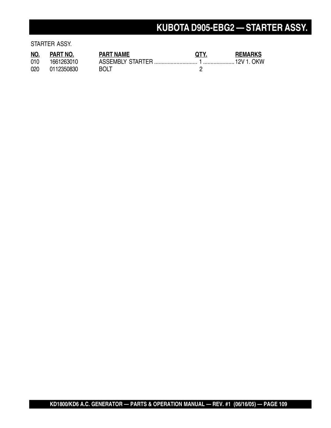 Multiquip KD6, KD1800 operation manual 010 1661263010 