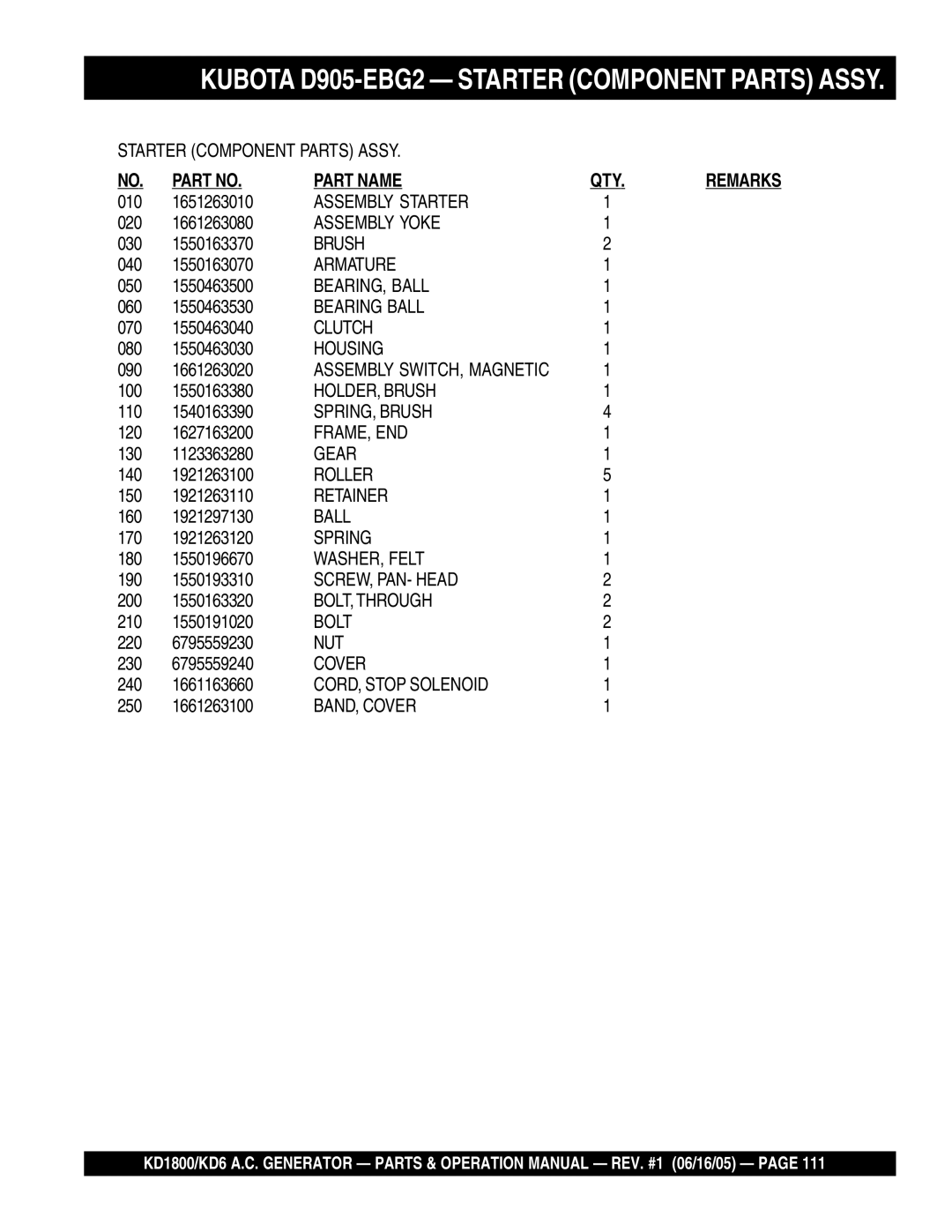 Multiquip KD6, KD1800 operation manual Kubota D905-EBG2 Starter Component Parts Assy 