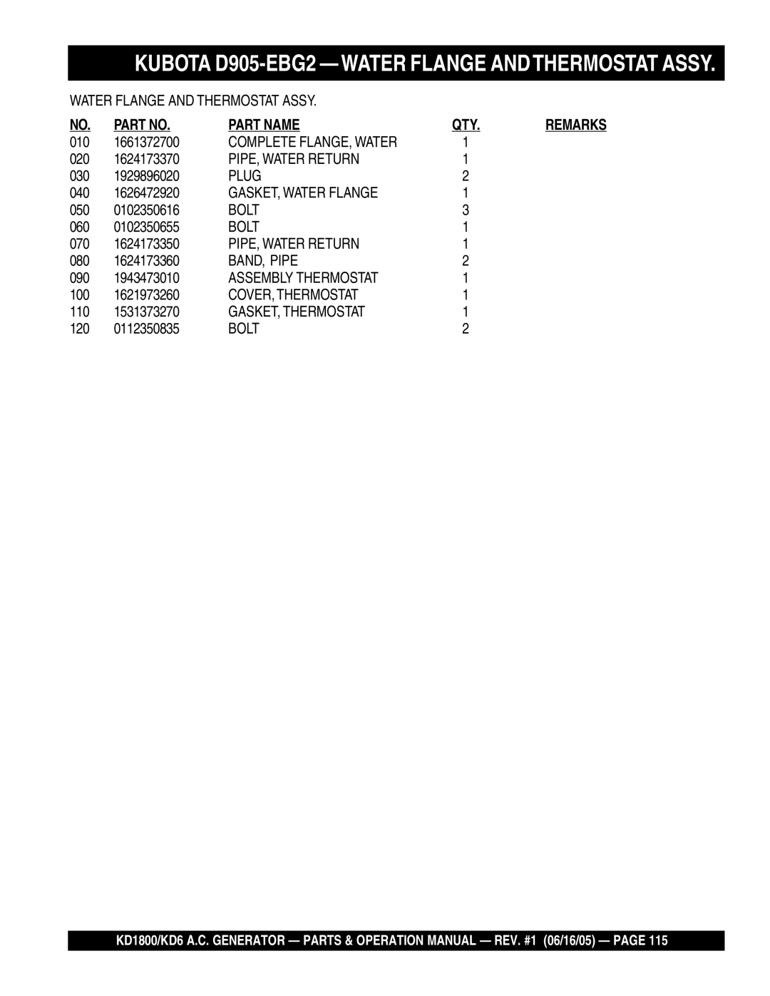 Multiquip KD6, KD1800 operation manual Kubota D905-EBG2 -WATER Flange Andthermostat Assy 