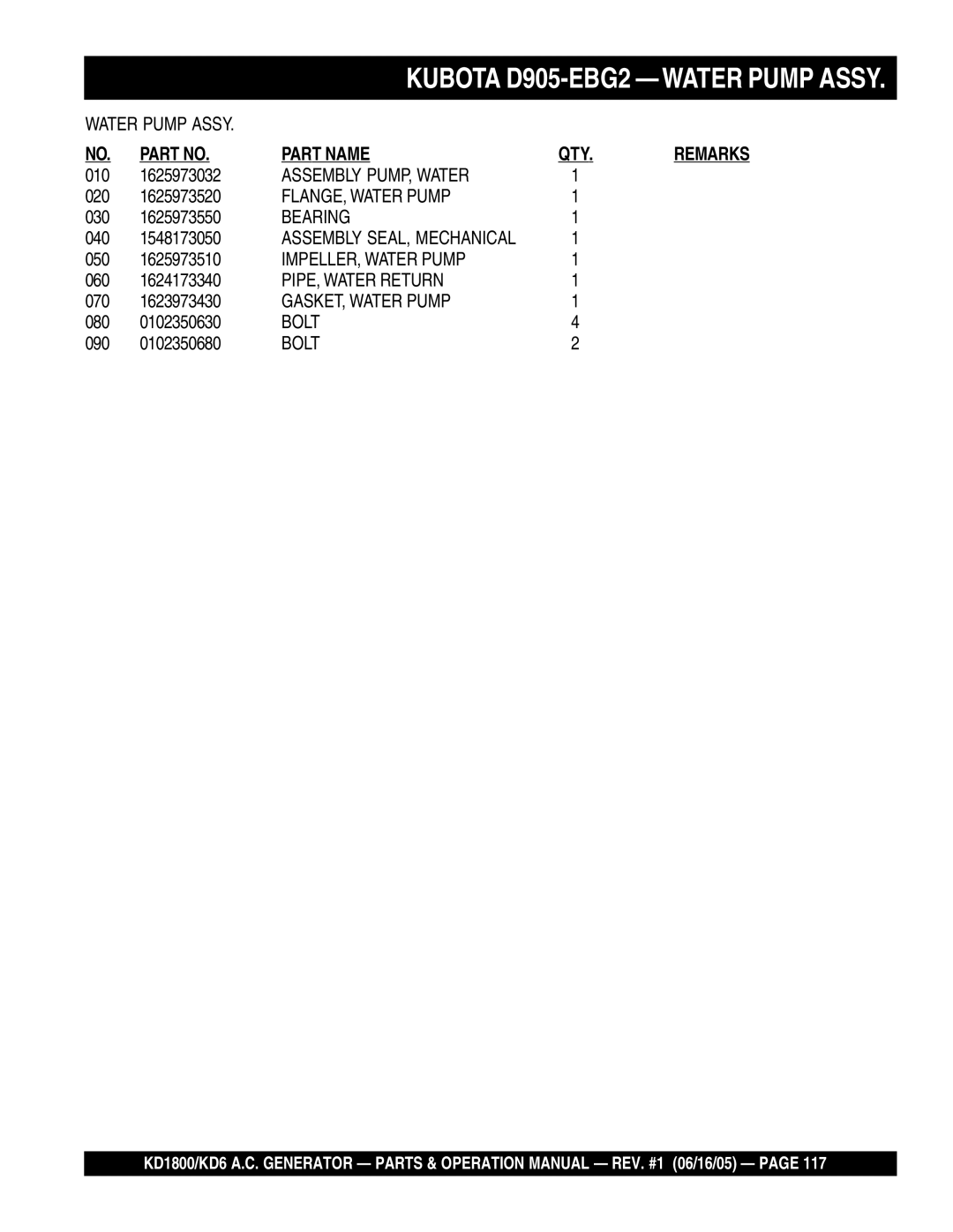 Multiquip KD6, KD1800 operation manual Kubota D905-EBG2 Water Pump Assy 