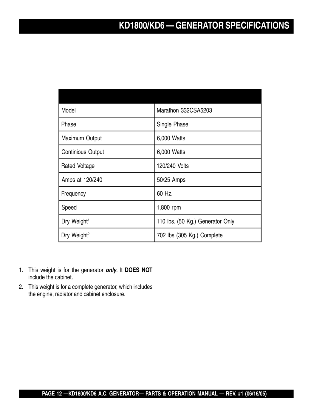 Multiquip operation manual KD1800/KD6 Generator Specifications 