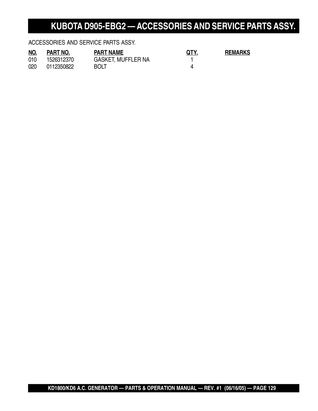 Multiquip KD6, KD1800 operation manual GASKET, Muffler NA 