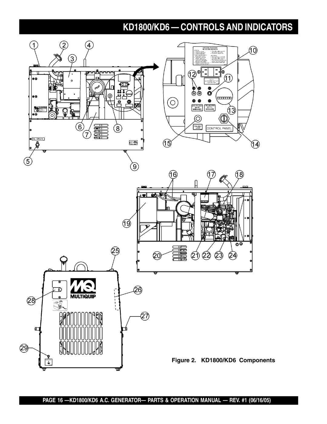 Multiquip operation manual KD1800/KD6 Controls and Indicators, KD1800/KD6 Components 