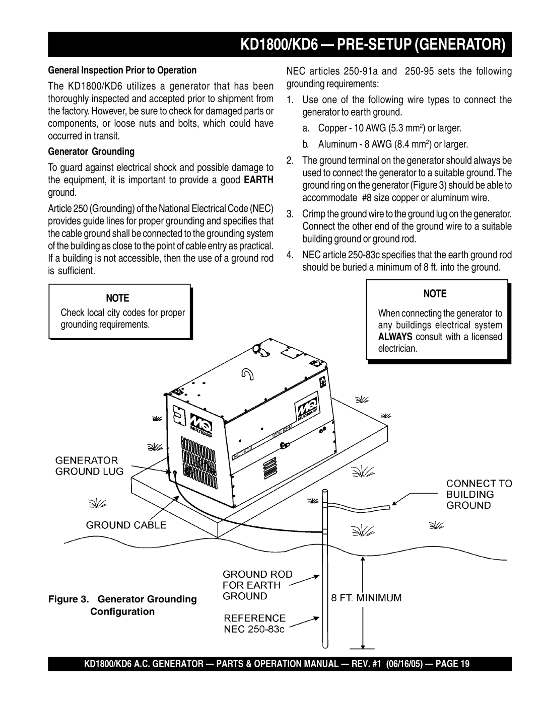 Multiquip operation manual KD1800/KD6 PRE-SETUP Generator, General Inspection Prior to Operation 