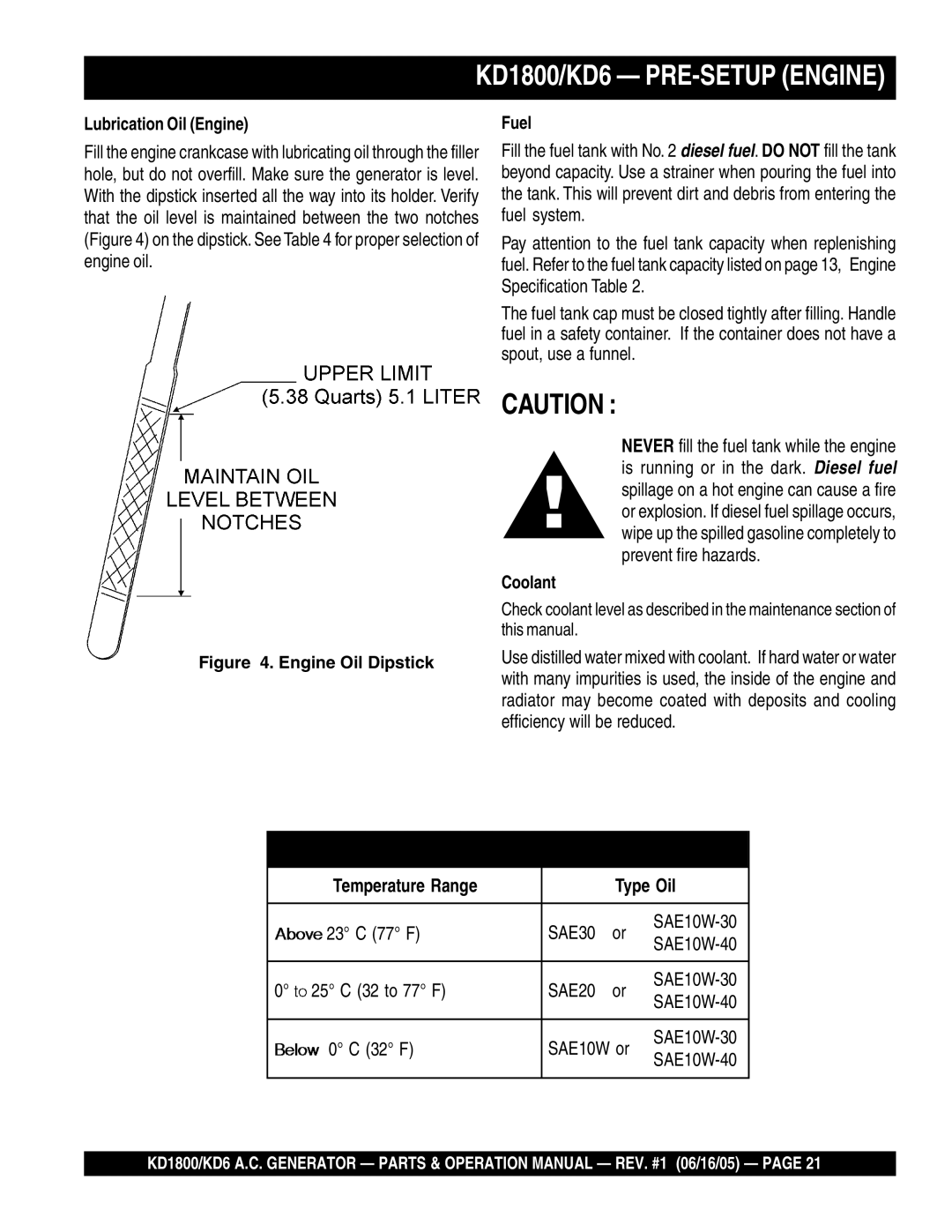 Multiquip operation manual KD1800/KD6 PRE-SETUP Engine, Recommended Motor Oil, Type Oil 