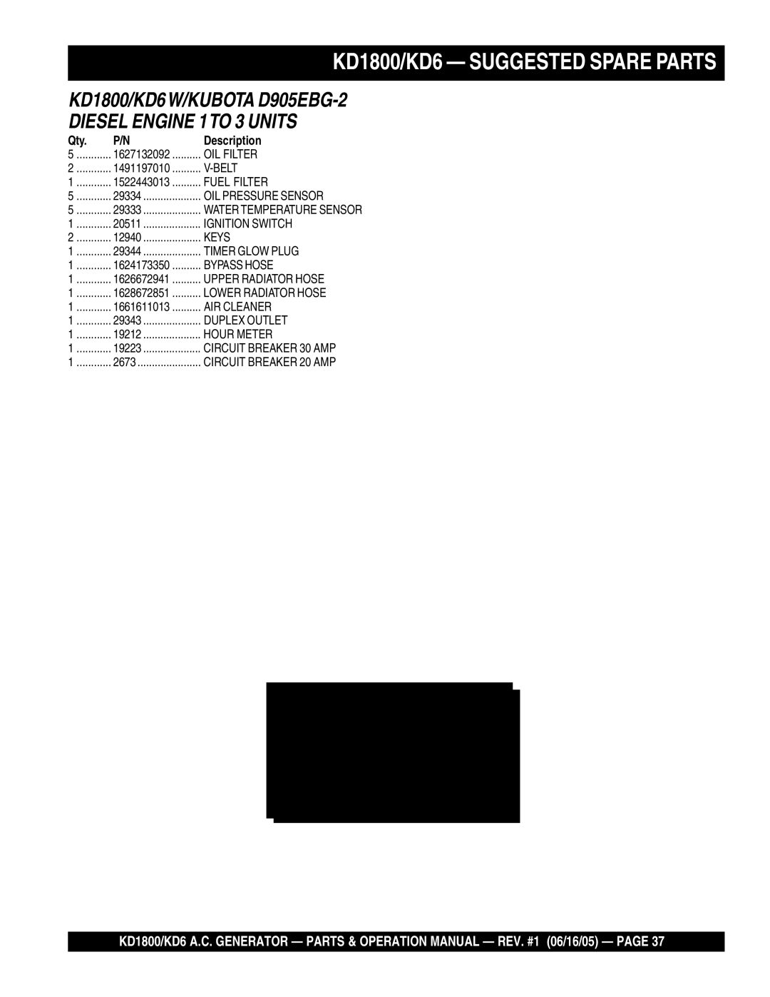 Multiquip operation manual KD1800/KD6 Suggested Spare Parts, KD1800/KD6W/KUBOTA D905EBG-2 Diesel Engine 1TO 3 Units 