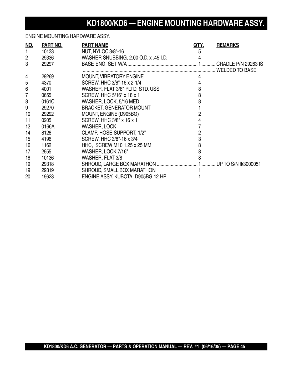 Multiquip operation manual KD1800/KD6 Engine Mounting Hardware Assy, 29269 