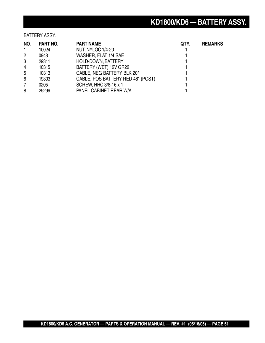 Multiquip KD6, KD1800 operation manual Battery Assy 