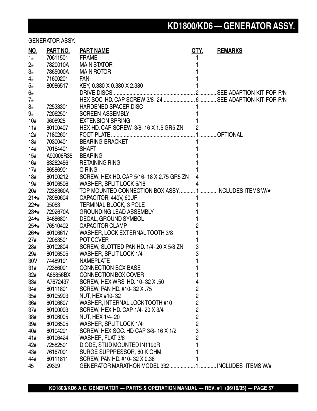 Multiquip KD6, KD1800 operation manual Frame 