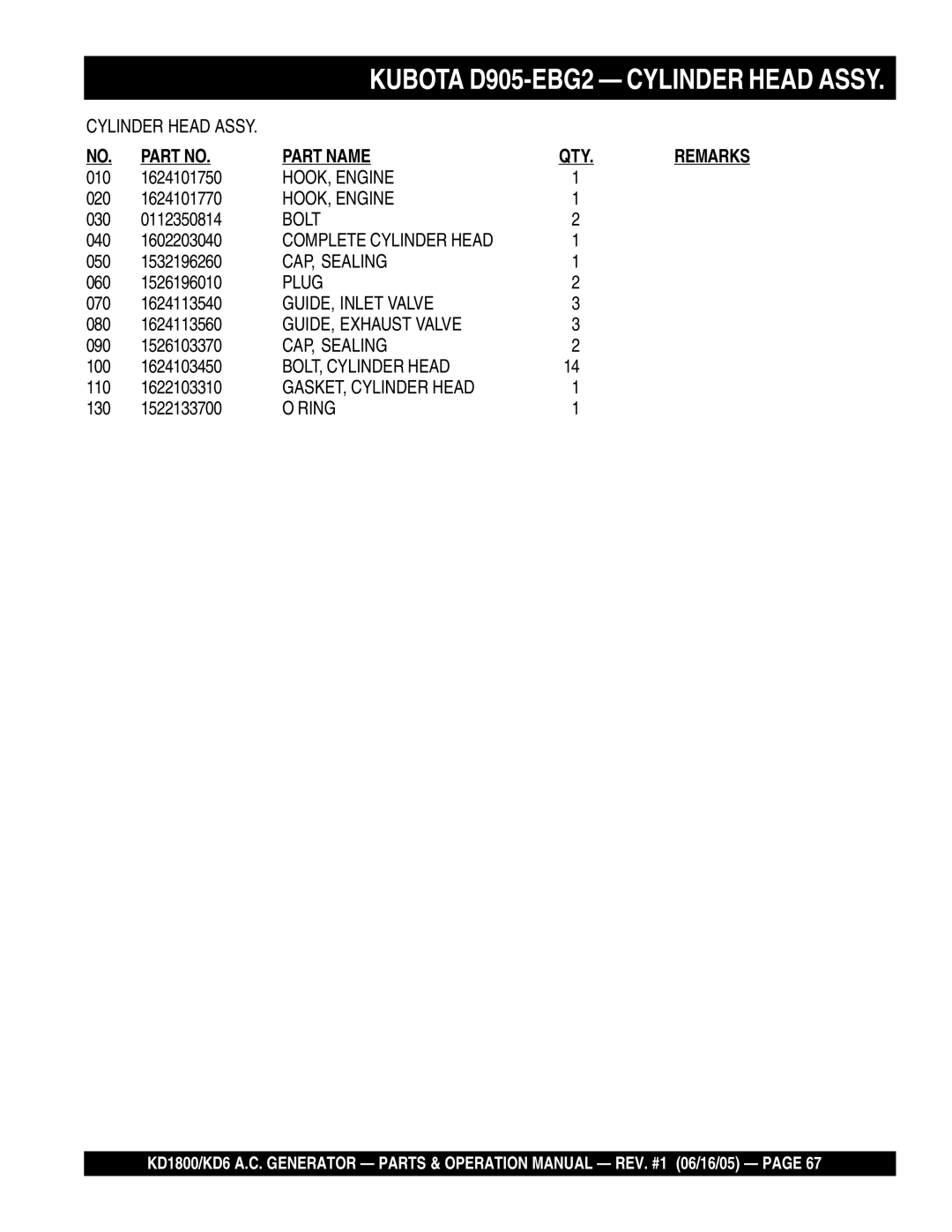 Multiquip KD6, KD1800 operation manual HOOK, Engine 