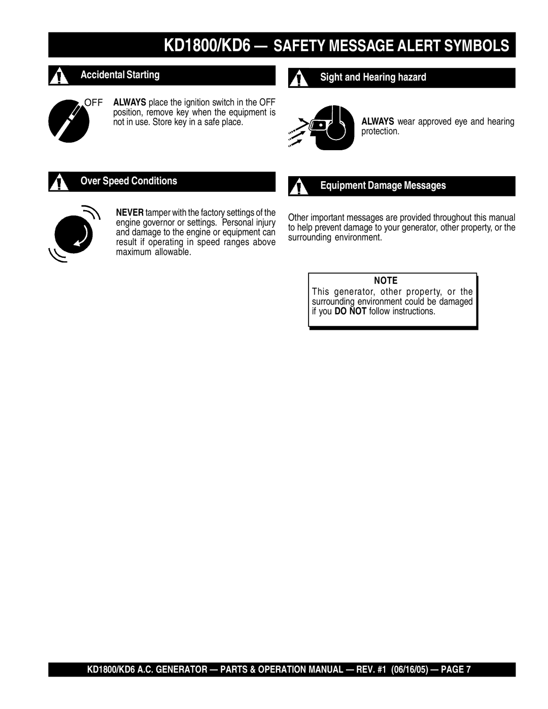 Multiquip operation manual KD1800/KD6 Safety Message Alert Symbols 