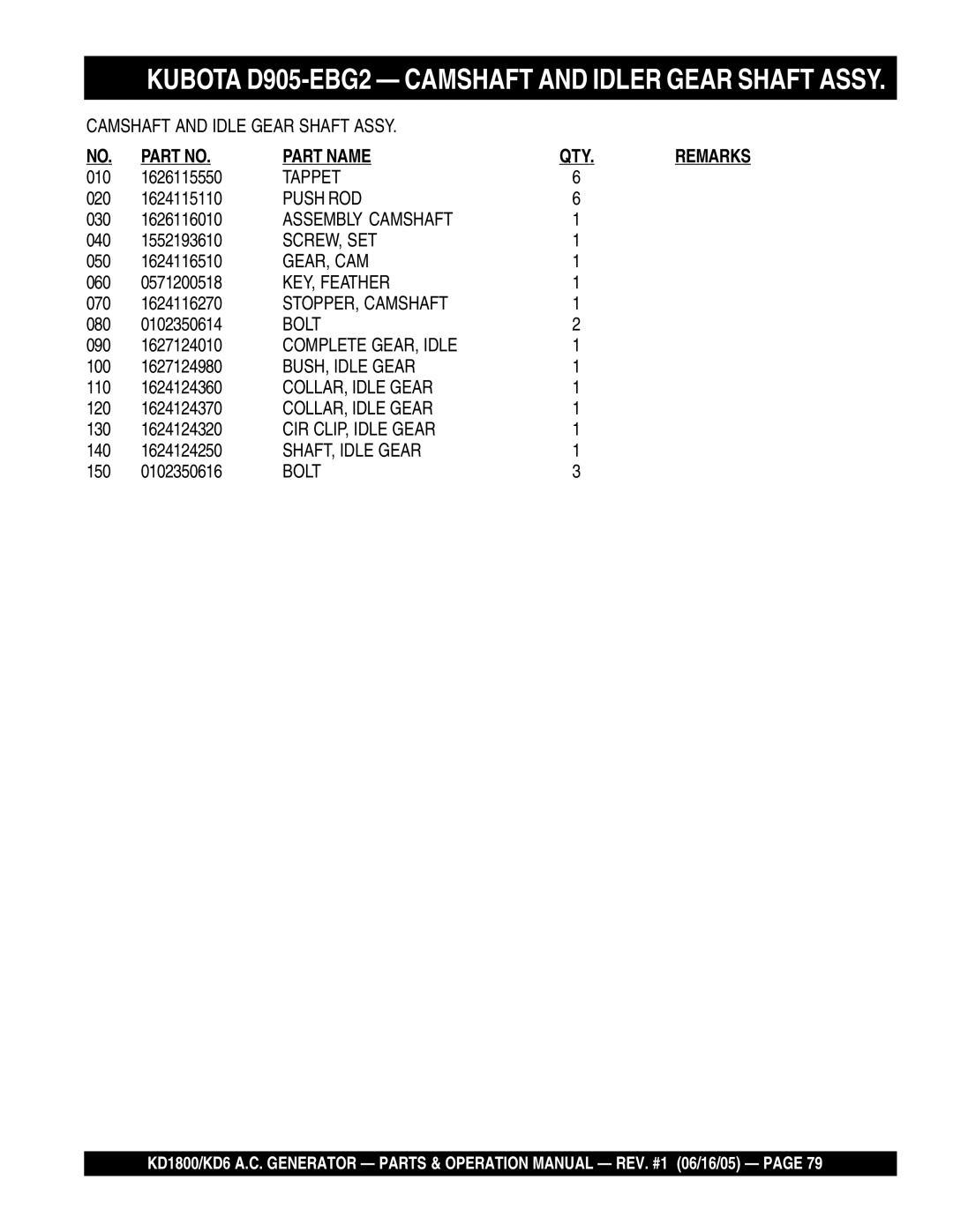 Multiquip KD6, KD1800 operation manual Tappet 