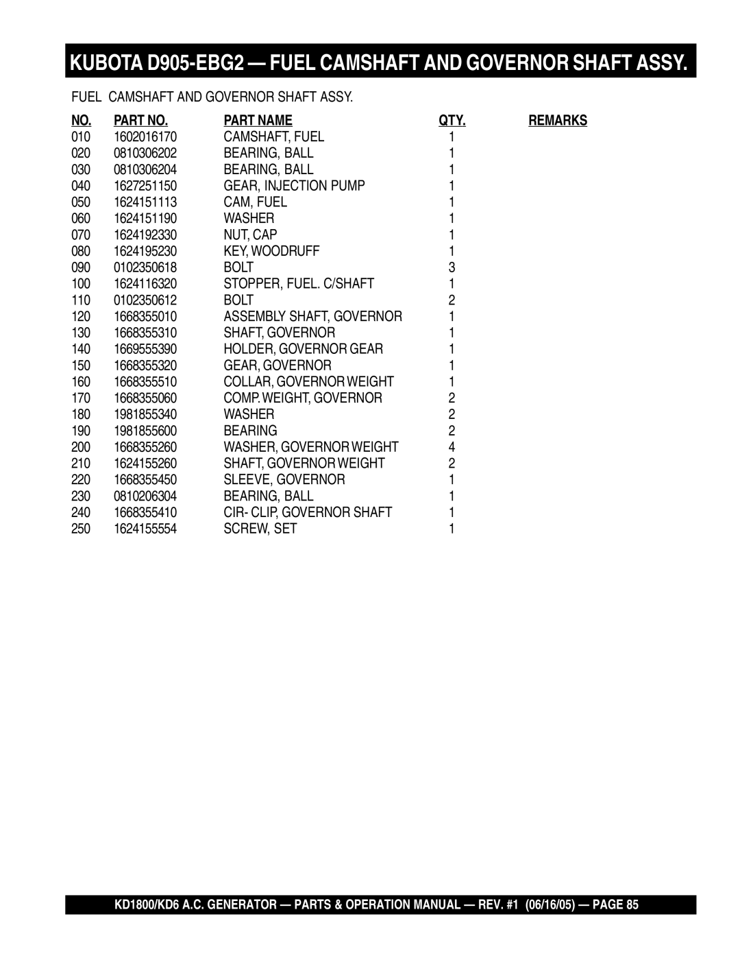 Multiquip KD6, KD1800 operation manual CAMSHAFT, Fuel 