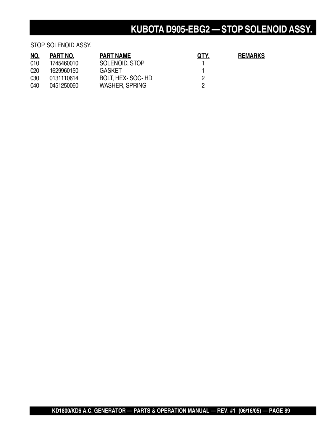 Multiquip KD6, KD1800 operation manual SOLENOID, Stop 